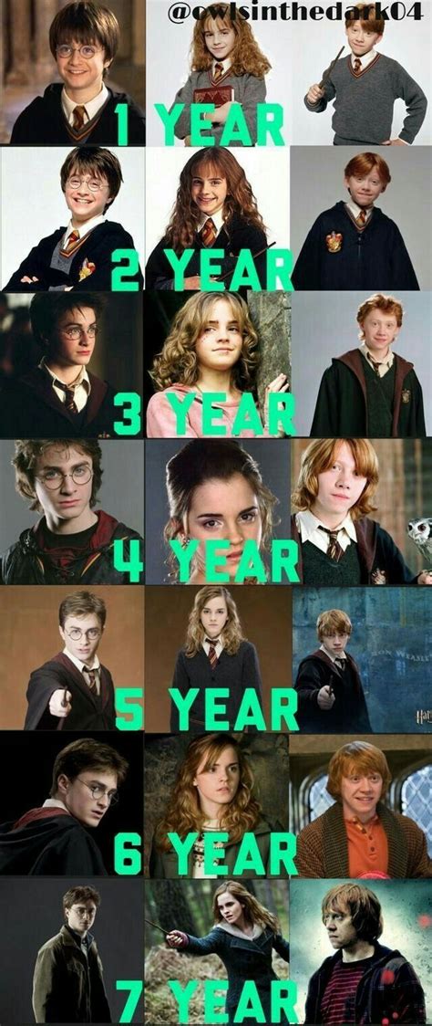 Pin de Zainab agha en Harry Potter⚡ | Películas de harry potter, Fotos ...