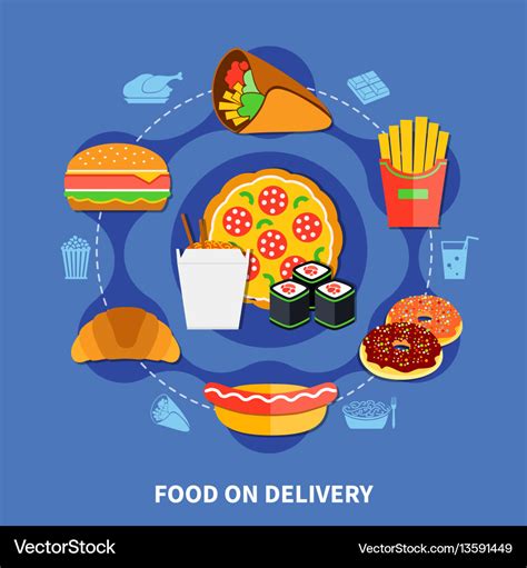 Fast Food Delivery Near Me - Food Near Me: How to Find Restaurant for ...