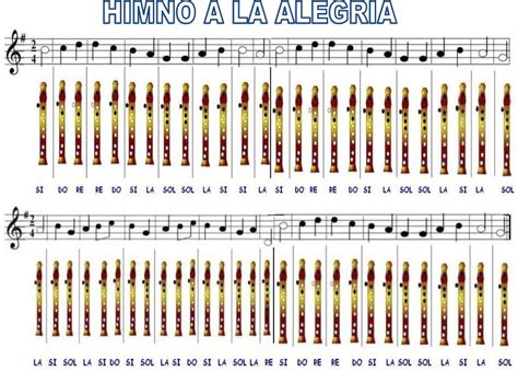 Notas Musicales Para Flauta Dulce Notas Musicales Para Flauta Dulce ...