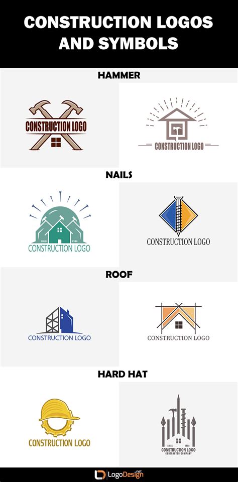 A Guide To Create Professional Construction Logos