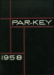 Parkland High School - Par Key Yearbook (Orefield, PA), Covers 1 - 15