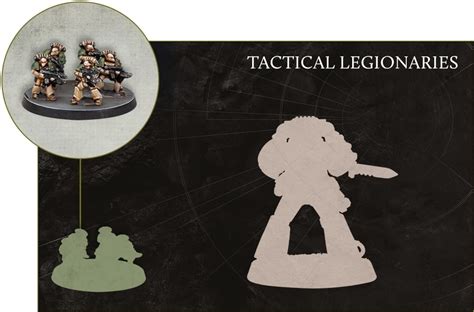 Warhammer: Legions Imperialis Scale Comparisons - Bell of Lost Souls