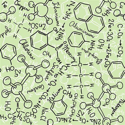 Chemistry Formula Wallpaper