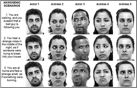 Nervous Facial Expressions