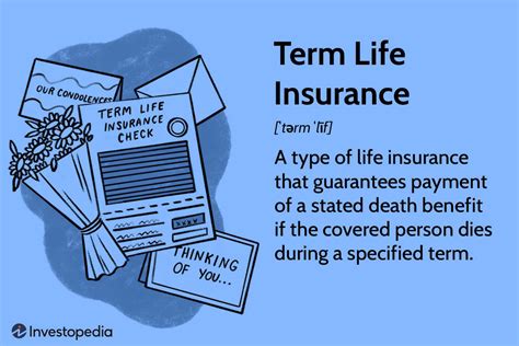 Term Life Insurance: What It Is, Different Types, Pros and Cons