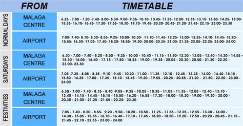 Malaga airport bus - lines and buses timetables