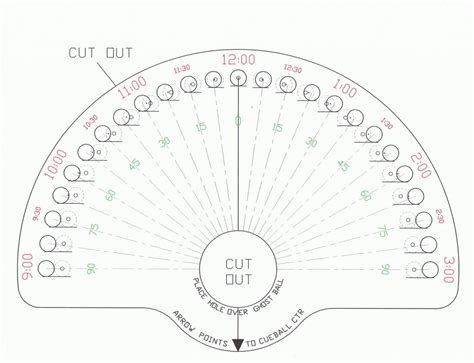 How to Estimate a Cut Angle - Billiards and Pool Principles, Techniques ...