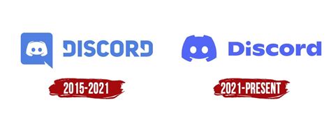 Discord Logo Evolution