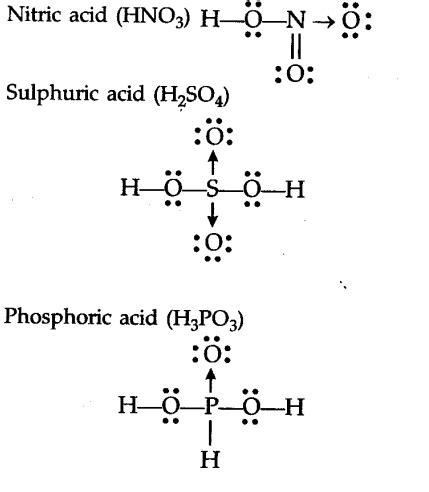 Draw the Lewis dot diagram of nitric acid, sulphuric acid and phosphoric acid - CBSE Class 11 ...