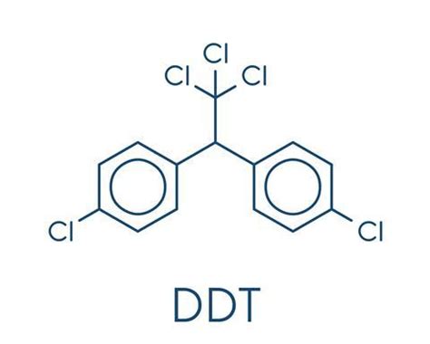 DDT | Podcast | Chemistry World