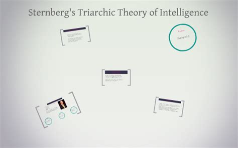 Sternberg's Triarchic Theory of Intelligence by emily taing on Prezi