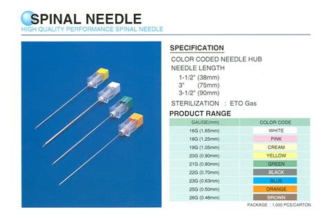 Medical Grade Disposable Spinal Anesthesia Needle Stainless Steel Material