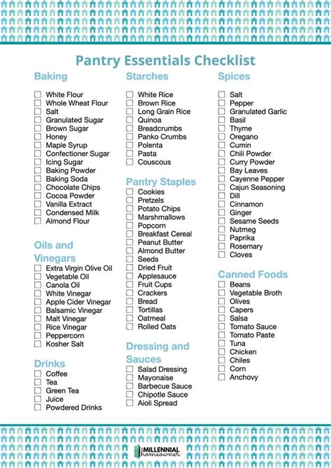 Basic Kitchen Necessities Checklist