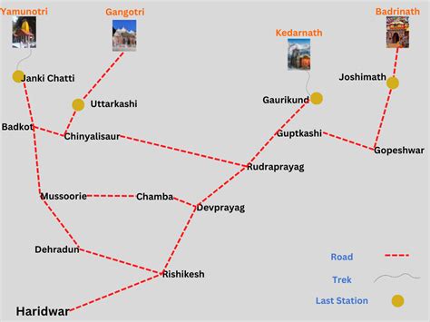 Char Dham Yatra Route map - India Thrills