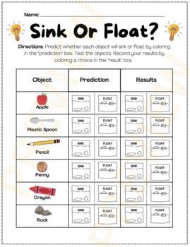 Sink Or Float Experiment Worksheet in 2024 | Sink or float, Science for ...