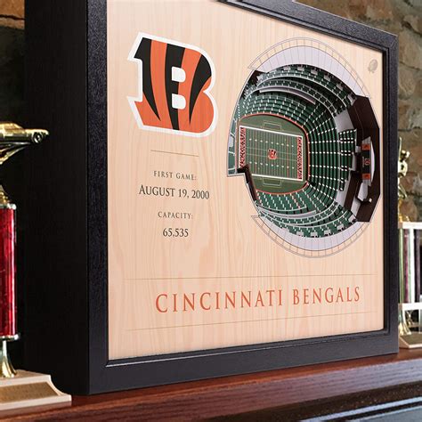 Cincinnati Bengals NFL 25-Layer Stadium View Wall Art For Sale ...