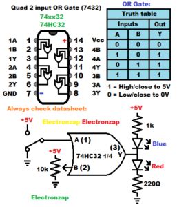 OR Logic Gate - Electronzap