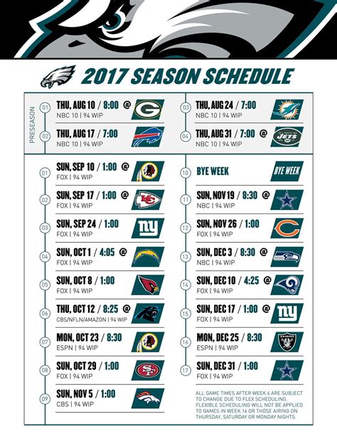 Philadelphia Eagles Schedule / Philadelphia Eagles On Twitter The 2017 ...