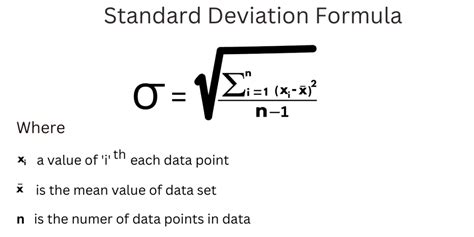 Standard Deviation (Formula and Calculation Steps) - ERP Information ...