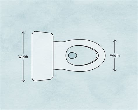 Toilet Sizes Dimensions