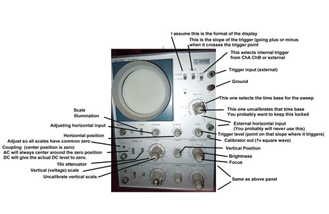 Floating Ground - device being tested or scope? - ECN Electrical Forums