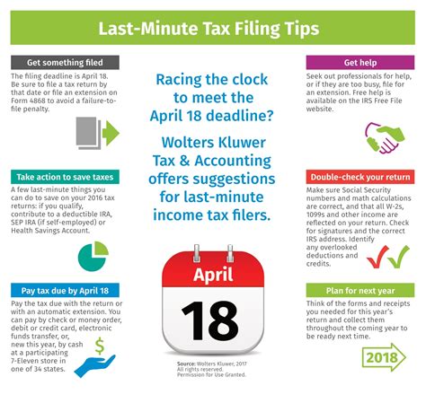 Deadline For Filing Corporate Tax Returns 2017 - Tax Walls