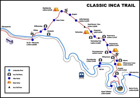 inca trail map