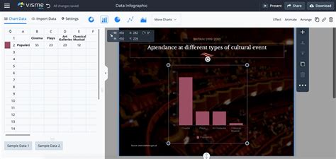 How to Create Animated Charts and Graphs in Visme