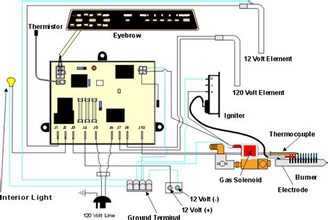 Dometic Rm2652 Circuit Board Wiring Diagram Dometic Rm2652 Wiring ...