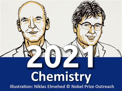 Nobel Prize in Chemistry 2021 - ChemistryViews