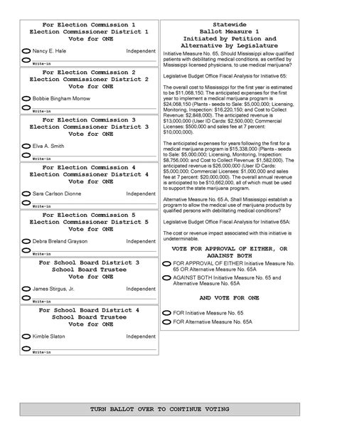 Indiana Election Ballot 2024 - Freda Sidonnie