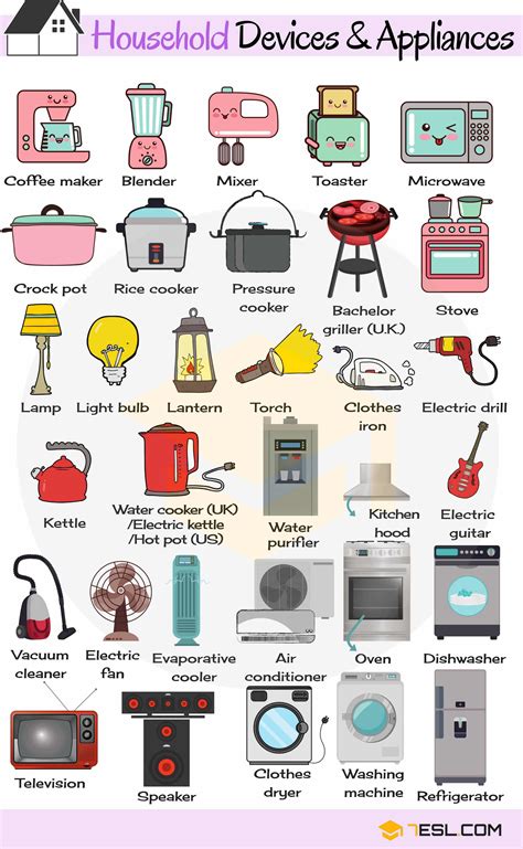 Basic Household Products Examples at Lester Johnson blog