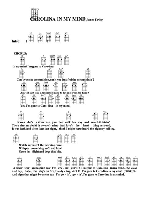 Carolina In My Mind - James Taylor Chord Chart printable pdf download