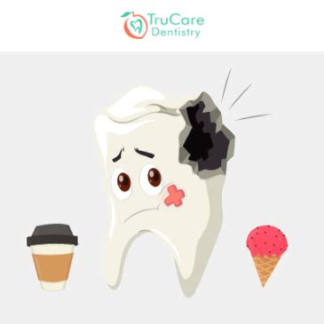 How Sugar Causes Tooth Cavity? – TruCare Dentistry