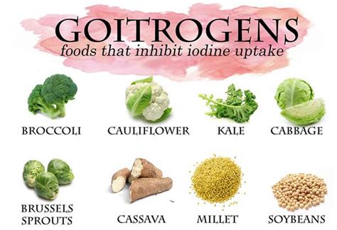 What is Iodine? Iodine Containing Foods, Supplement, Deficiency, Uses