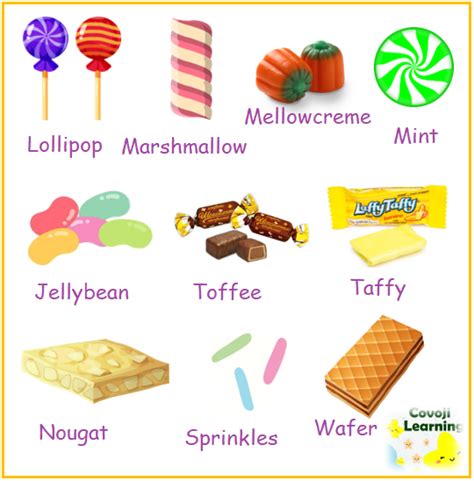 Delicious Sweet Treats | Covoji Learning