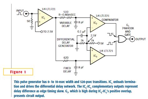 Simple nanosecond-width pulse generator provides high performance - Electronics-Lab.com