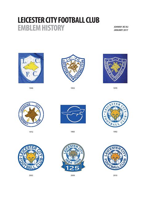 Leicester City Logo - LogoDix