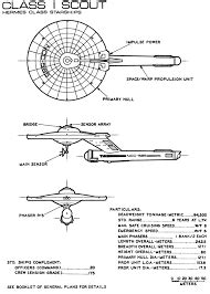 My Star Trek Reviews: OUR FIRST TECHNICAL MANUAL