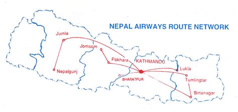 Nepal Airlines | Book Flights and Save