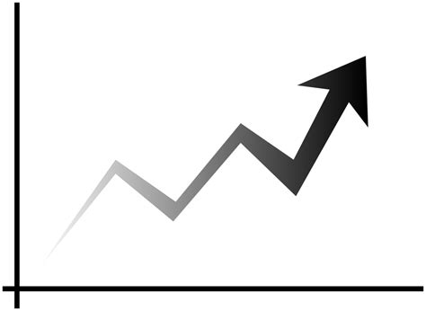 How good is my trend line? - The Data School Down Under