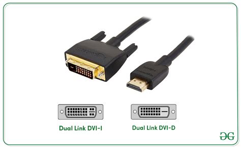 Types of Computer Cables and Ports - GeeksforGeeks