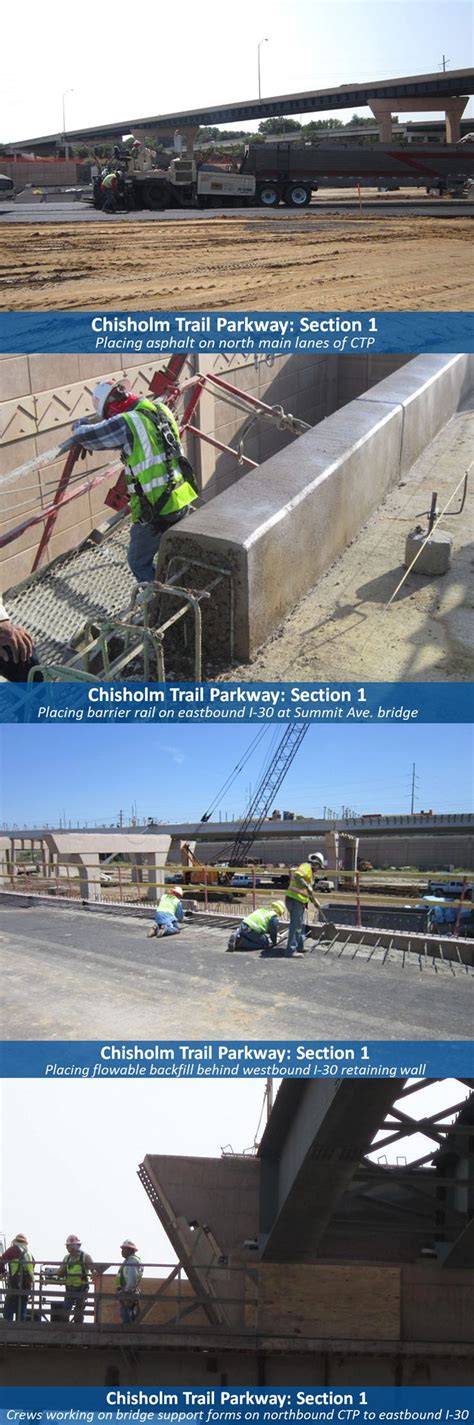 Chisholm Trail Parkway Section 1 construction update near I-30 ...