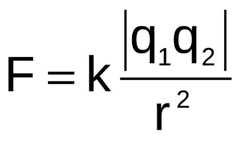 Ejemplos Resueltos | La Ley de Coulomb