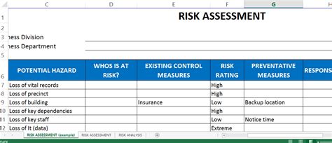 Credit Risk Assessment Template / Credit Risk Assessment Process Tool | CMG UK : Commercial ...