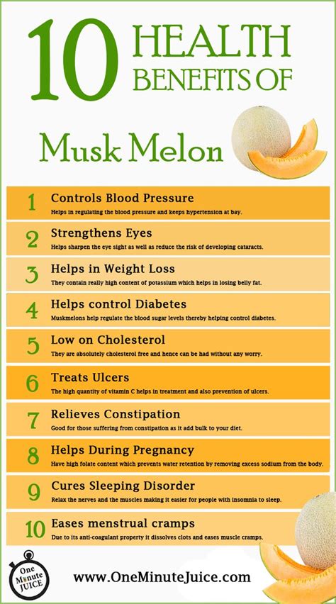 Pin by Nargis on All in One | Melon health benefits, Health benefits, Health and nutrition