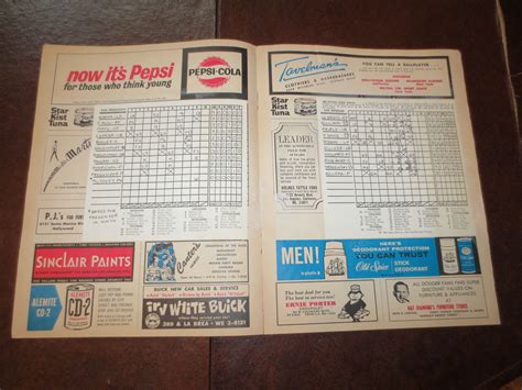 Lot Detail - 1963 Sandy Koufax NO HITTER scored Program Los Angeles ...