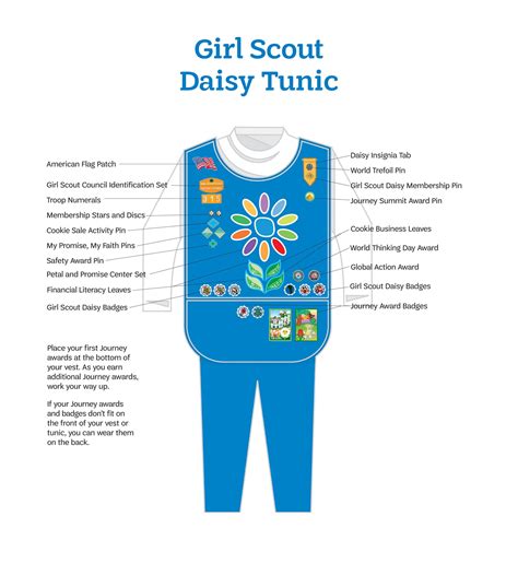 Girl Scout Daisy Tunic | Daisy girl scouts, Girl scout daisy uniform ...