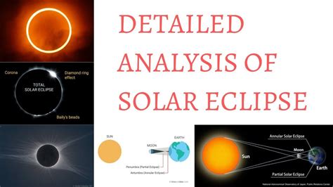 Umbra Penumbra Solar Eclipse Diagram Eclipses And Solar Syst