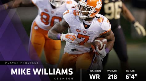 Prospect Profile: Clemson WR Mike Williams